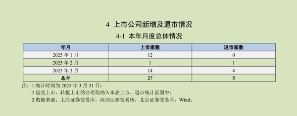 米升网 马来西亚股票指数上涨近2%