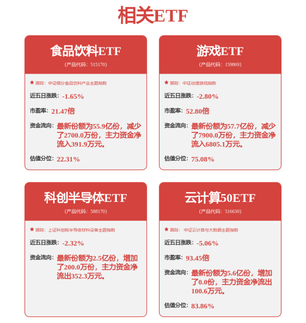 优益配 建发国际荣登2025房地产上市公司综合实力榜单前列
