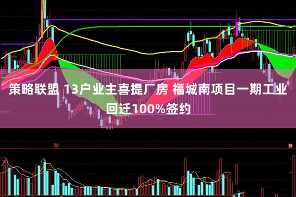 策略联盟 13户业主喜提厂房 福城南项目一期工业回迁100%签约